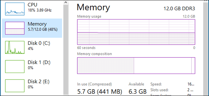 memory-trong-Task-manager